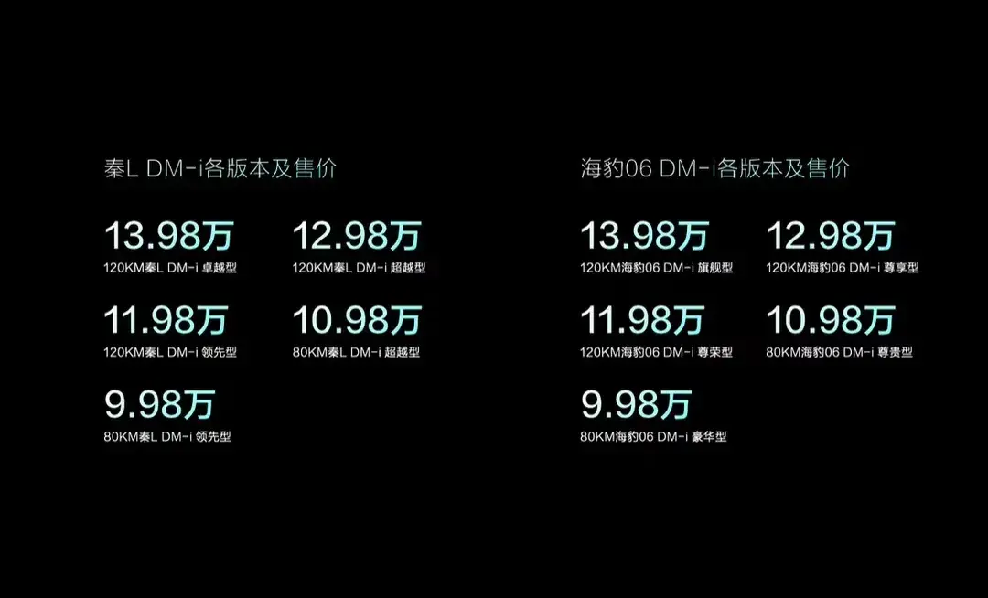 “工業奇跡”比亞迪秦l DM—i將會是“殺死”合資車的又一把利劍