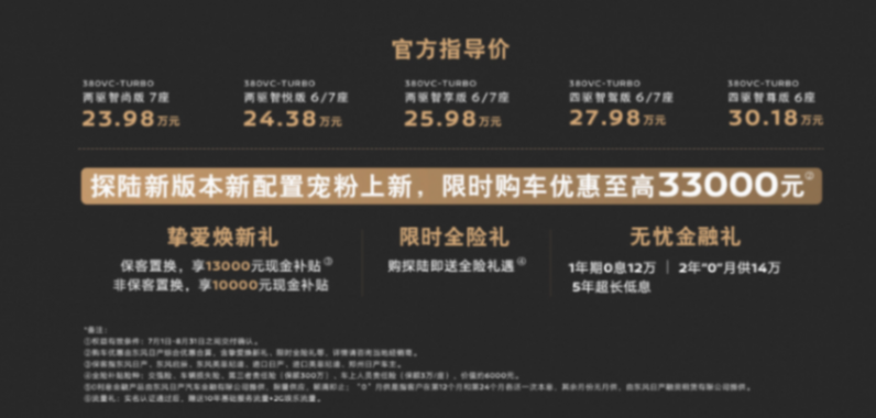 限時優惠至高3.3萬元,日產探陸最新購車政策公布,大眾途昂同級