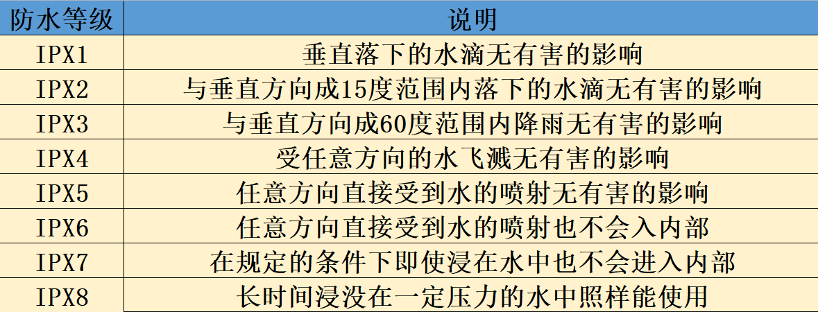 2024藍牙耳機哪個品牌好用值得選?開放式藍牙耳機評測推薦