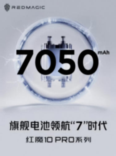 除了紅魔10 Pro,還將有一款鍵盤新品發布……