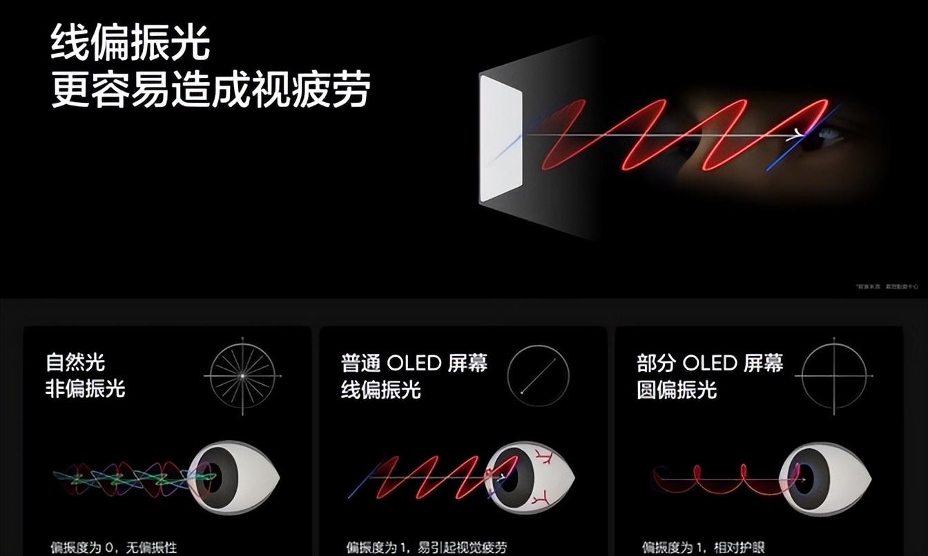 真我GT7 Pro深度評測:帶潛望長焦的性能游戲旗艦