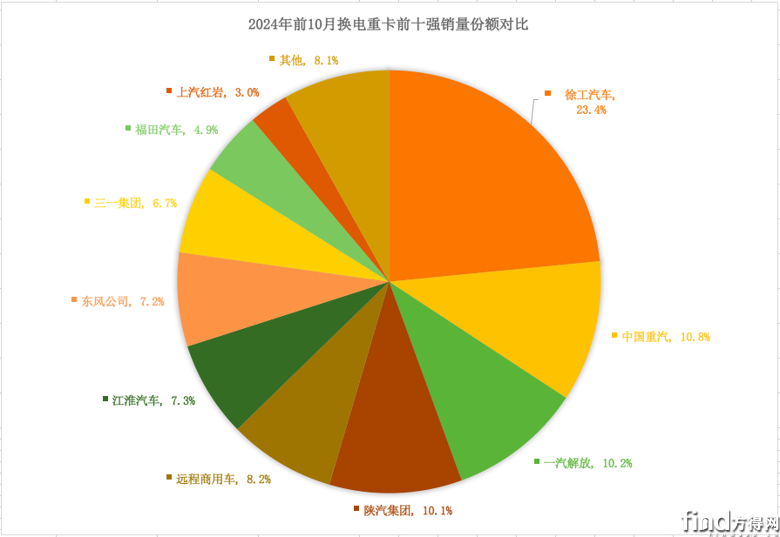 屏幕快照 2024-11-13 下午1