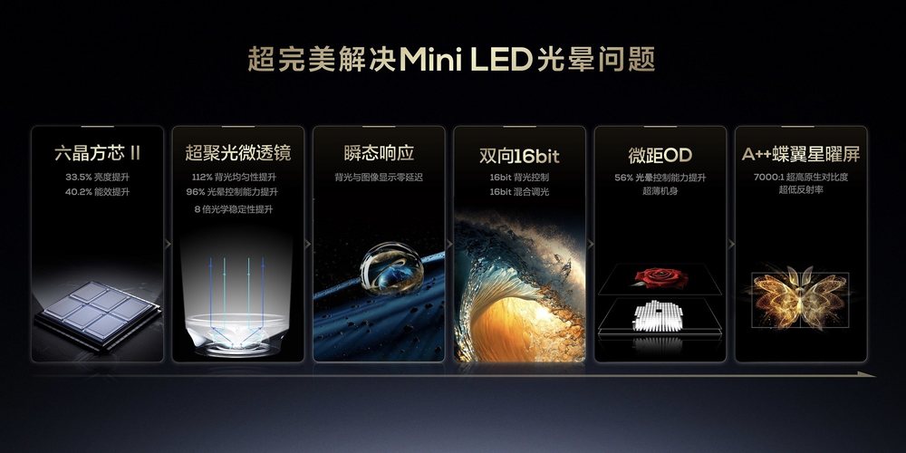TCL盧春水:大屏與AI賦能,讓電視產業重新成為朝陽行業
