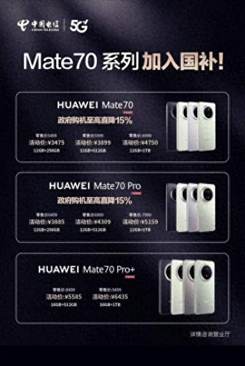 國補政策1月6日最新消息:2025年華為Mate70 Pro+系列正式啟動國家補貼,最高補貼千元!