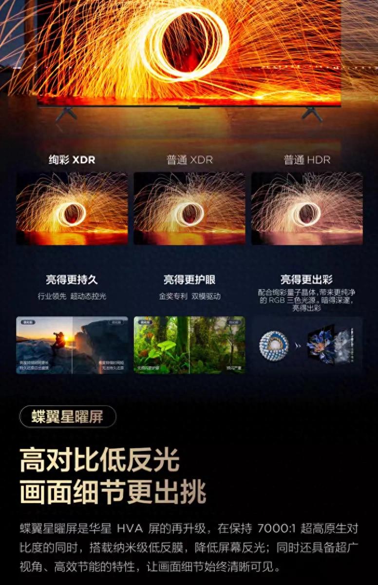 電視新體驗:TCL C11K Mini LED的靈控3.0與萬象分區