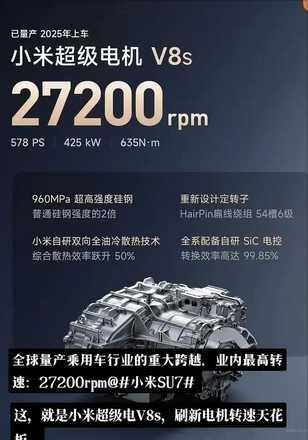 2025,比亞迪要打技術(shù)戰(zhàn)