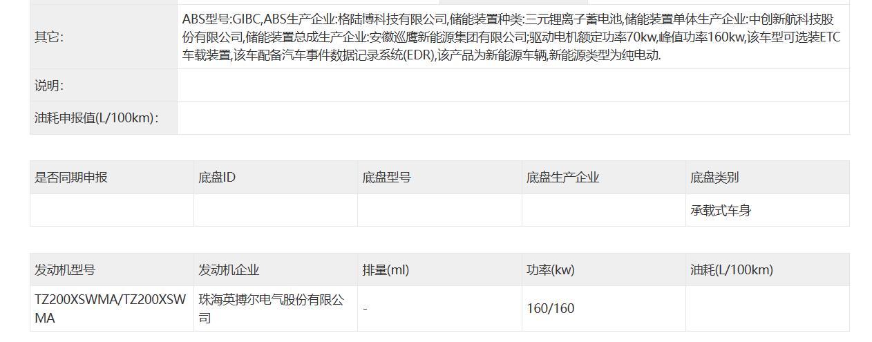 江鈴代工羿馳車牌,小跑車SC01申報信息曝光
