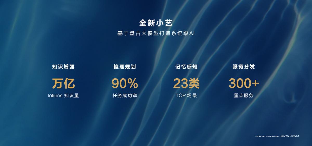 無愧“史上最強大Mate” 華為Mate 70系列的HarmonyOS NEXT真的太強