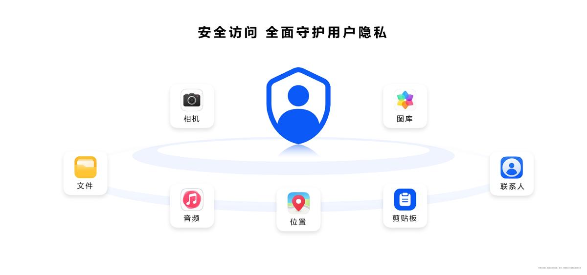 無愧“史上最強大Mate” 華為Mate 70系列的HarmonyOS NEXT真的太強