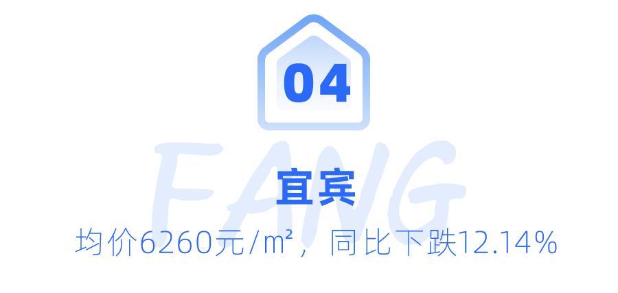 4487元/㎡起!四川各市房價公布!僅3城漲價!