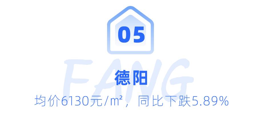 4487元/㎡起!四川各市房價公布!僅3城漲價!