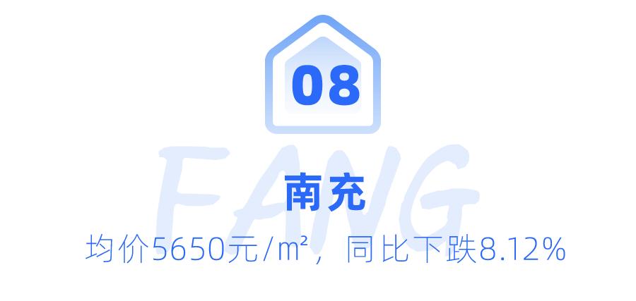 4487元/㎡起!四川各市房價公布!僅3城漲價!