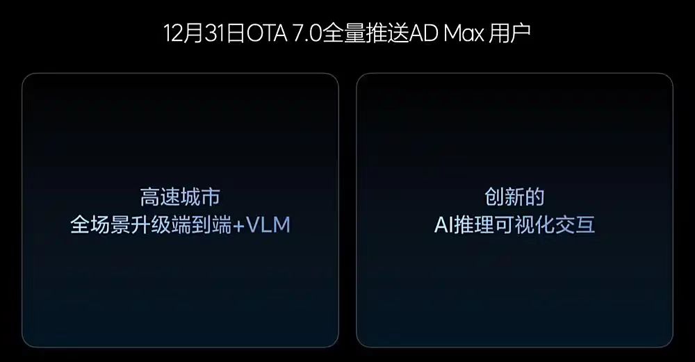全新純電SUV領銜 理想汽車2025年新車大爆料 將實現L3智能駕駛?