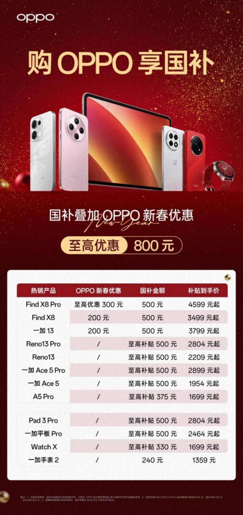 OPPO/ 一加國補購機攻略發布,疊加官方補貼最高優惠800元