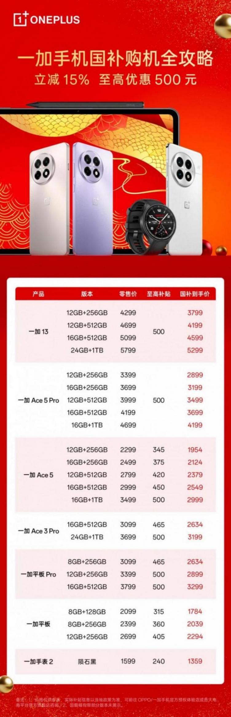 OPPO/ 一加國補購機攻略發布,疊加官方補貼最高優惠800元