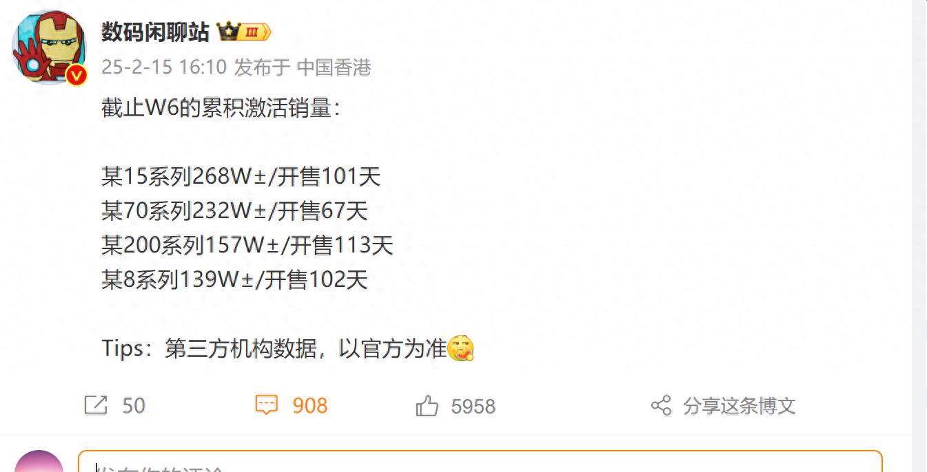 數碼博主曬小米15銷量,王騰出來凡爾賽:紅米K80激活量超過240萬