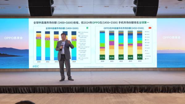 2024年OPPO中高端市場份額全球第一 業務覆蓋70余國